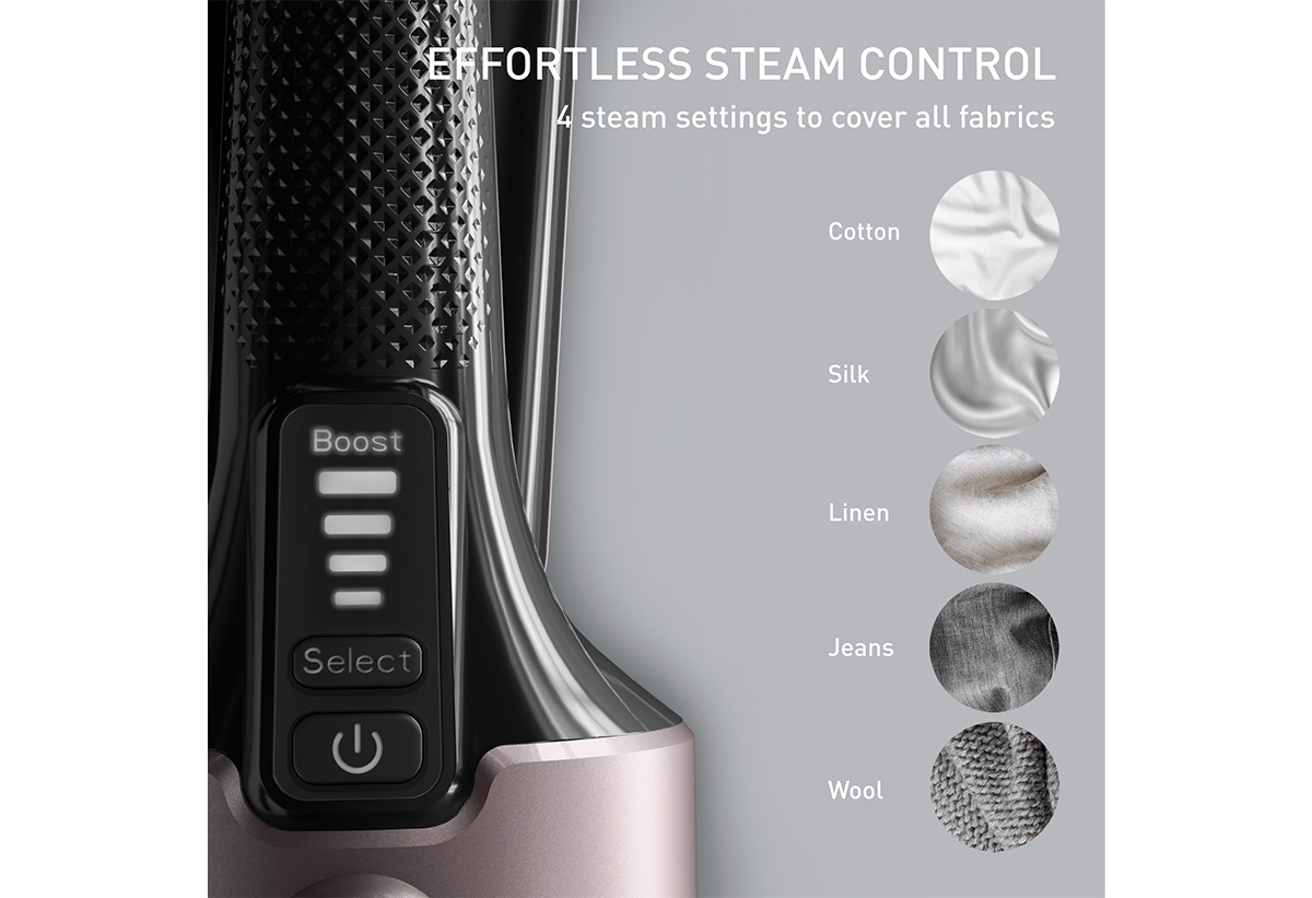 Απεικονίζεται ο διακόπτης ρύθμισης και δίπλα διάφορα είδη υφασμάτων, πάνω στα οποία μπορεί να χρησιμοποιηθεί το σύστημα.